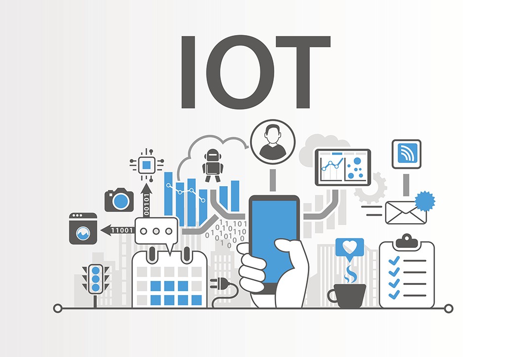 What Is IoT And What Its Benefits To Manufacturing Businesses